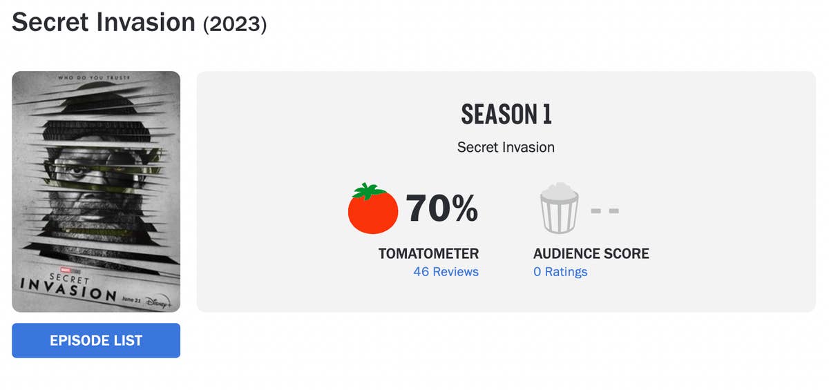 Secret Invasion nos 70% no Rotten Tomatoes